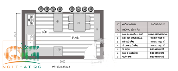 Thiết kế nội thất phòng bếp